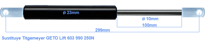 Titgemeyer GETO Lift 603 990